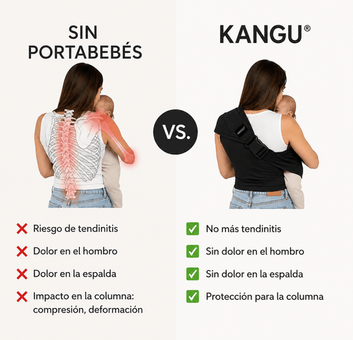 Portabebés KANGU® - NOCTIA